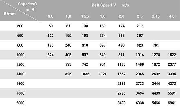tali pinggang-penghantar-0